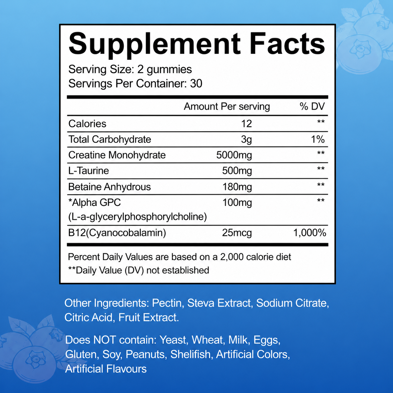 CREATINE GUMMIES