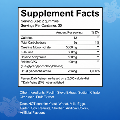 CREATINE GUMMIES