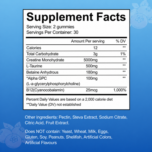 CREATINE GUMMIES